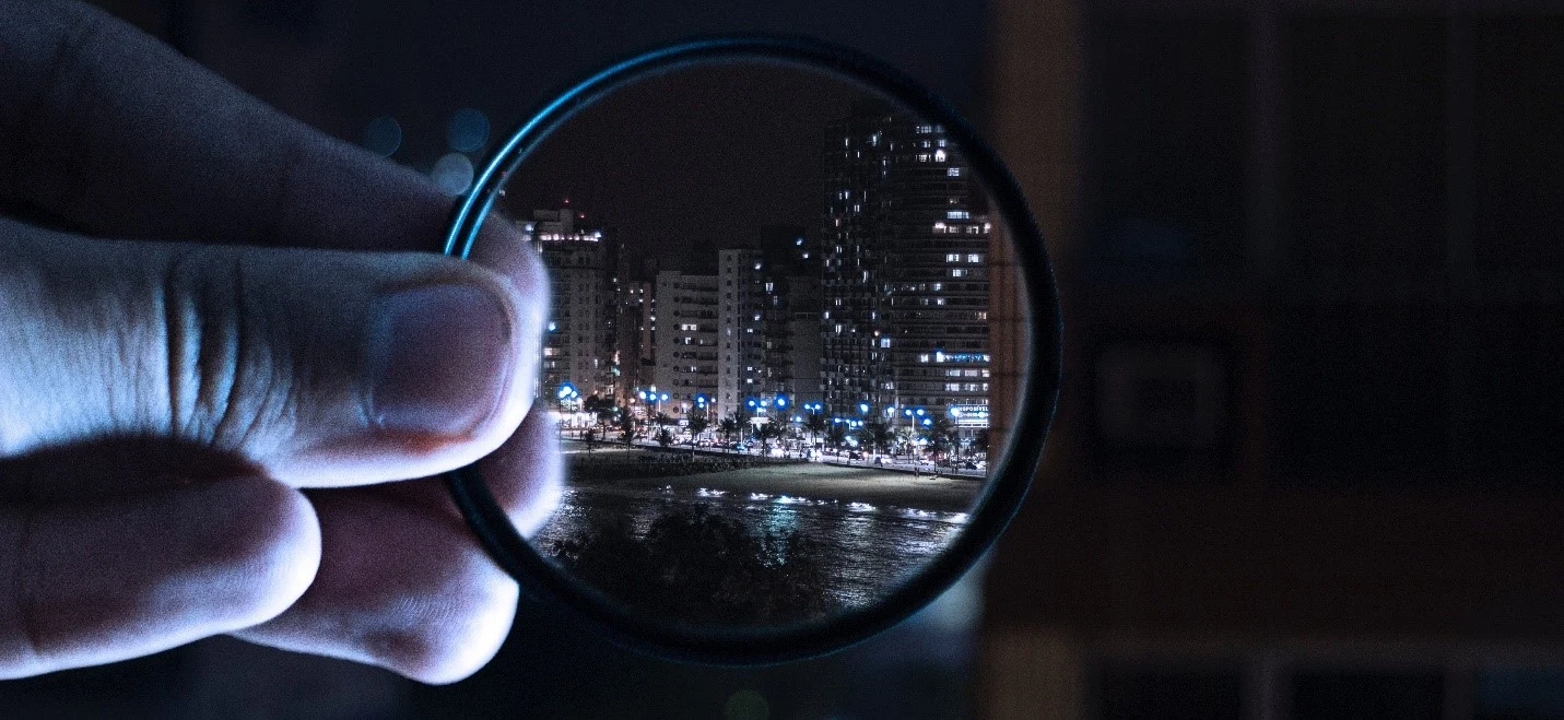 Inside/Outside… Where is Your Focus?