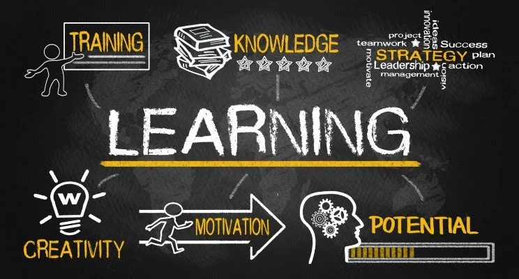 Intentional Learning – Part 2